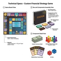 Jeu de société en carton personnalisé sur la stratégie financière pour l'éducation aux investissements et l'apprentissage de la gestion de la richesse