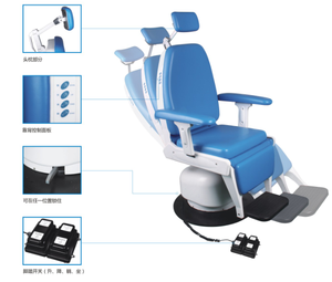 Professionnel Médical Complet diagnostic <span class=keywords><strong>orl</strong></span> - Product Image 2