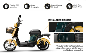 Système de suivi GPS breveté 4G IoT à large application pour voiture, tricycle, moto électrique, scooter, vélo - Application de suivi GPS OLT06 - Product Image 3