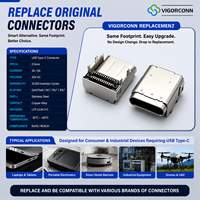 Connecteur USB Type C 24 broches haute vitesse pour module de calcul en périphérie, conception de carte de circuit imprimé pour transmission de signal