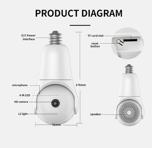Hai Năm Chứng Nhận An Toàn Máy Ảnh 360 Ánh Sáng Bóng Đèn An Ninh 2.4G Hz 5 G Wifi Không Dây Mái 2MP - Product Image 3