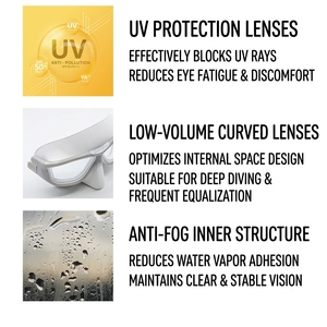 Equipo <span class=keywords><strong>de</strong></span> <span class=keywords><strong>Snorkel</strong></span> <span class=keywords><strong>de</strong></span> Buena Calidad, Lentes <span class=keywords><strong>de</strong></span> Máscara <span class=keywords><strong>de</strong></span> Buceo Antivaho, <span class=keywords><strong>Gafas</strong></span> <span class=keywords><strong>de</strong></span> Buceo Subacuáticas - Product Image 6
