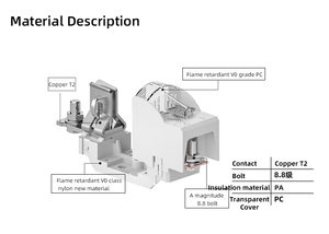 Base de fusible de cuchilla eléctrica de bajo voltaje, Base de fusibles NH00 NH1 NH2 NH3 NH4, 160A 250A 400A 630A - Product Image 3