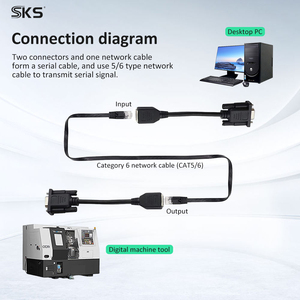 Câble adaptateur convertisseur Cantell 15cm B9 9 broches femelle RJ45 femelle, extension RS232, résolution 1080p, PVC, transfert de données rapide - Product Image 2