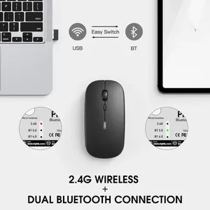 เมาส์ไร้สาย INPHIC M1PRO ชาร์จได้ 2.4G+ ทริมอเดย์ โหมดไร้สาย ไฟ LED Backlit 1600 DPI เมาส์ออปติคอล มีสินค้าพร้อมส่ง - Product Image 3