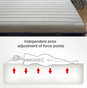 Tùy Chỉnh Kích Thước Hiện Đại Chỉnh Hình Gấp Ngủ Nệm Vua Bộ Nhớ Bọt Bộ Đồ Giường Sàn Giường Đồ Nội Thất Gia Đình Phòng Ngủ - Product Image 3