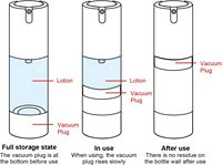 Flacon pompe sans air personnalisé rechargeable 30ml 50ml 100ml, contenant cosmétique en plastique pour lotion, emballage en gros