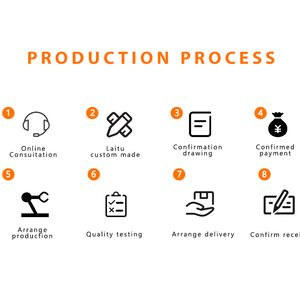 <span class=keywords><strong>Fuente</strong></span> de Agua Seca Oculta para Piso, de Acero Inoxidable, para Exteriores, Comercial, para Plazas, Eventos, Segura, para Espacios Públicos - Product Image 6