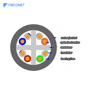 Câble LAN CAT6 HDPE U/UTP haute performance FTTH/FTTX, données optiques <span class=keywords><strong>Ethernet</strong></span> 23 24 AWG, câbles de communication réseau, câbles de raccordement - Product Image 3