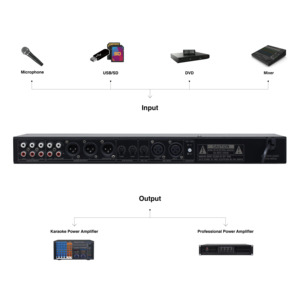 Kimway X6 Karaoke chuyên nghiệp Pre Amplifier với <span class=keywords><strong>Bluetooth</strong></span> USB SD <span class=keywords><strong>Echo</strong></span> kiểm soát DSP loa siêu trầm đầu ra - Product Image 2