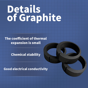 Nhà máy bán trực tiếp Vòng than chì chất lượng cao và cao cấp với giá cả phải chăng. - Product Image 3