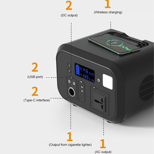 Système d'énergie solaire domestique tout-en-un portable à prix de gros avec contrôle d'interrupteur indépendant - Product Image 1