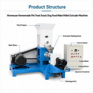 Machine faite maison d'extrudeuse de granule de casse-croûte de friandise pour animaux de compagnie - Product Image 4