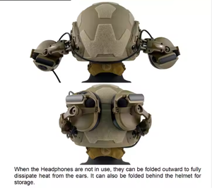 Nuevo Soporte Táctico de Arco Rápido con Tecnología de Vanguardia, Adaptador de Riel M-LOK para Auriculares Modelo <span class=keywords><strong>ATHA</strong></span> EH06 BK Tan para Deportes al Aire Libre y Caza - Product Image 3