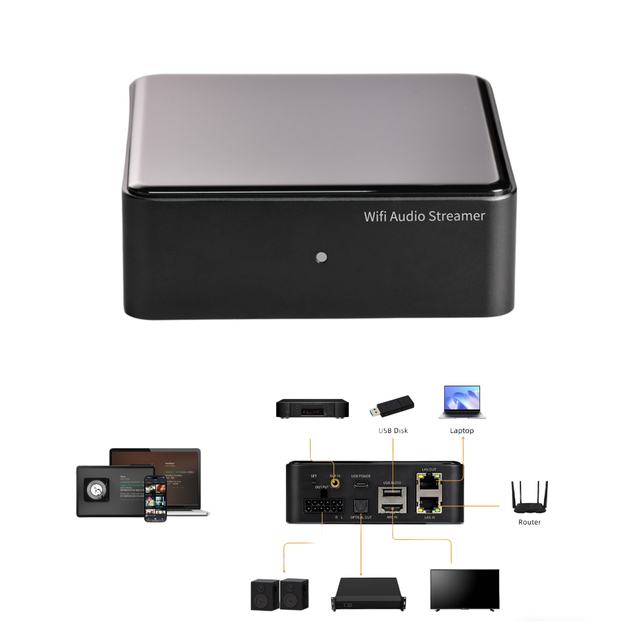 WiFi & for Airplay Home Amplifier Audio Receiver with DLNA for ARC Optical Output and Plastic Construction