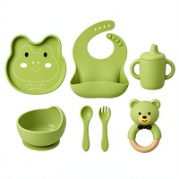 Ensemble de vaisselle pour bébé grenouille vert clair en silicone avec bavoir, bol, tasse, cuillère, fourchette et anneau de dentition