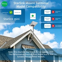 Support mural et de toit Starlink Mini 2026 le plus récent, avec bras long fixe, adaptateur de canal en acier réglable pour avant-toit, angles prédéfinis, antirouille