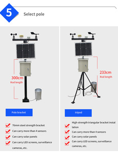 Estación meteorológica de monitoreo del entorno inalámbrico con certificado CE y sensor para exteriores - Product Image 5