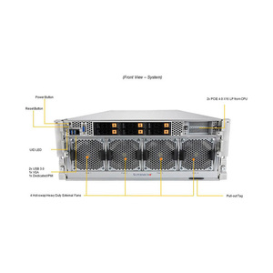 เซิร์ฟเวอร์ GPU SuperMicro SYS-420GP-TNR/TNAR+ ขนาด 4U สำหรับการ์ดจอ A100 A800 PCIE/SXM AI คอมพิวเตอร์กราฟิก ซูเปอร์ไมโคร SYS-420GP-TNR - Product Image 3