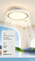 Ventilateur de plafond intelligent sans pales avec lumière, moteur DC, contrôle par application Tuya WiFi