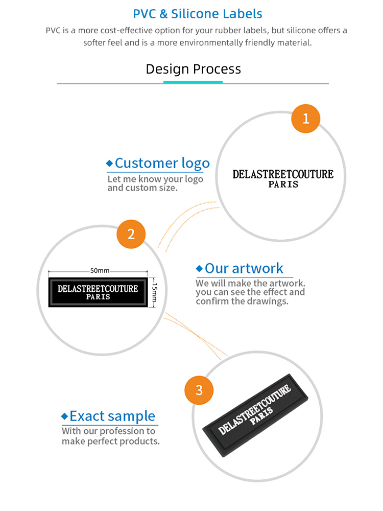 Customize 3D Silicone Patch, Garment Label, Apparel Accessories, Clothing Label Tag, Pvc Patch, Rubber Badge