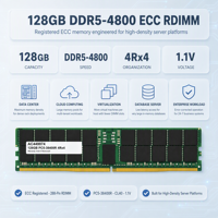 Mémoire serveur AC449974 128 Go DDR5-4800 ECC PC5-38400 1.1V RDIMM pour simulateur Monte Carlo, fourniture OEM