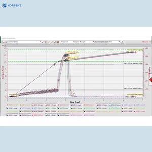 เครื่องมือประกอบอัจฉริยะ ไขควงไฟฟ้าป้องกันการผิดพลาด ควบคุมมุม ยี่ห้อ 1 ปี รองรับการใช้งานร่วมกับ MES ทางเลือกแทน <span class=keywords><strong>Desoutter</strong></span> - Product Image 3