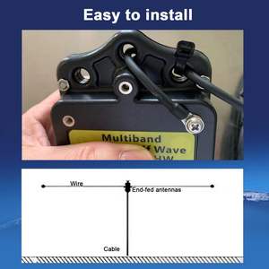 Antenne HF à alimentation externe YU améliorée 150W 1-30MHz avec <span class=keywords><strong>balun</strong></span> 1:64, indice de protection IP67 - Product Image 5