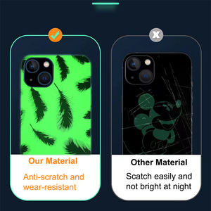 Pegatina Luminosa Personalizada para la Parte Trasera del Teléfono, Protector Fluorescente que Brilla en la Noche, Lámina Trasera para Máquina de Corte de Película de Hidrogel - Product Image 4