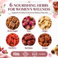 Tisane bien-être quotidienne pour femmes : Mélange gingembre, rose, goji et longane au sucre roux – Boisson réchauffante pour le ventre, idéale pour soulager le froid corporel, bureau et maison