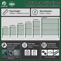 Grillage métallique 3D en acier PVC vert de haute qualité pour clôtures extérieures, treillis, portails et panneaux de clôture en fil de fer