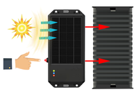 Rastreador Automotriz 4G GPS+LBS con Resistencia al Agua IP68 y Google Maps para Gestión de Flotas, Contenedores, Barcos de Pesca y Logística
