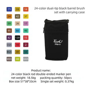 Set di Pennarelli Professionali per Disegno e Pittura, Asciugatura Rapida, Resistenti allo Sbiadimento, a Doppia Punta, Permanenti, a Vernice Acrilica - Product Image 6