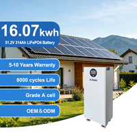 Paquete de Baterías SAMAS LiFePO4 de 51.2V, 8-20kWh, Sistema de Almacenamiento de Energía Doméstico Híbrido, Grado A, BMS Inteligente, Comunicación CAN