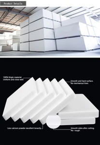 แผ่น<span class=keywords><strong>แซ</strong></span><span class=keywords><strong>น</strong></span><span class=keywords><strong>วิ</strong></span><span class=keywords><strong>ช</strong></span> PVC <span class=keywords><strong>PU</strong></span> สีขาวคุณภาพสูง สำหรับใช้ใ<span class=keywords><strong>น</strong></span>ครัวสมัยใหม่ ทนไฟ เป็นมิตรกับสิ่งแวด<span class=keywords><strong>ล</strong></span>้อม ขนาด 1220x2440/2800 มม. - Product Image 3