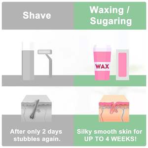 Vendita diretta in fabbrica 200 pezzi strisce di cera per la depilazione - Product Image 3