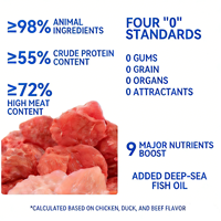 Comida Húmeda para Gatos OEM 85g, Alimento Completo en Lata (Pollo y Atún), Rico en Proteínas, Salud Digestiva, Alto Contenido de Carne, Sin Granos