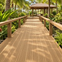Planches de terrasse en WPC directement de l'usine avec service OEM et ODM pour les constructeurs de terrasses, les aménageurs paysagers, les commerçants et les entrepreneurs en travaux.