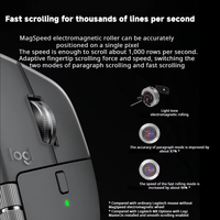 Souris sans fil Logitech MX Master 4, ergonomique, productivité, capteur Darkfield 8KDPI, retour haptique, molette MagSpeed, multi-fonctions