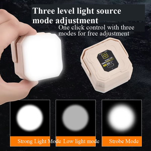 New Outdoor Camping <b>LED</b> Lamp Portable USB Charging Tent Lamp with Emergency Lighting Battery Powered Atmosphere <b>Flashlight</b> - Product Image 3