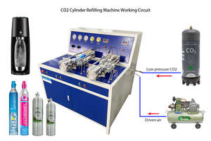 Machine de remplissage de bouteilles de CO2 pour <span class=keywords><strong>Soda</strong></span> <span class=keywords><strong>Stream</strong></span> - Product Image 4