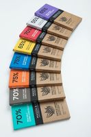 Boîte de barre de chocolat recyclable stratifiée mate de luxe Emballage écologique haut de gamme Taille personnalisée