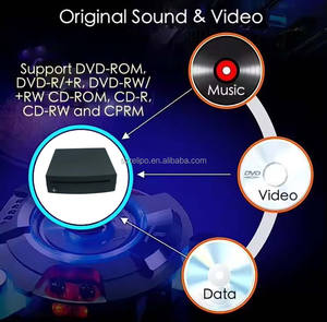 <span class=keywords><strong>Lecteur</strong></span> <span class=keywords><strong>CD</strong></span>/<span class=keywords><strong>DVD</strong></span> automatique USB Portable <span class=keywords><strong>pour</strong></span> voiture ordinateur portable bureau TV <span class=keywords><strong>Mac</strong></span> ordinateur tableau de bord Placement 2 ans de garantie - Product Image 4