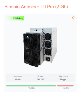 Actminer Crypro Miner Bitmain Antminer L11 Pro Dogecoin Ltc Doge Miner Processador dados do computador - Product Image 5