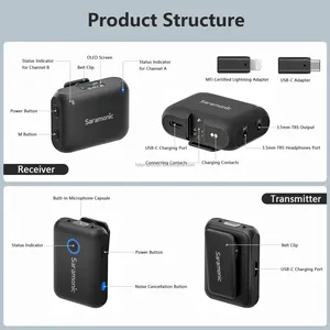Saramonic Blink500B2 + yaka yaka mikrofonu W/tip-c, IOS & 3.5 için DSLR kameralar MM konektörü, telefon livestreaming, <span class=keywords><strong>vlogging</strong></span> - Product Image 5