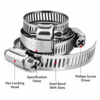 Collier de serrage réglable en acier inoxydable pour tuyau de carburant, type serpentin, en promotion