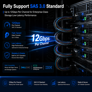 LUNG KAY มินิเอสดีเอสเอเอส SFF-8643 ถึง SFF-8087 36 พิน 12Gbps ความเร็วสูงภายในเซิร์ฟเวอร์สายเคเบิลข้อมูลพร้อมไนลอนถักป้องกัน - Product Image 2