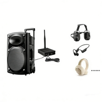 Casque de communication sans fil professionnel à réduction de bruit (1 à plusieurs) pour chantier de construction – Meilleures ventes