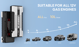 Yesper 4120 Car Jumpstarter Battery <strong>Booster</strong> 24000mAh Power Bank Fast Charger Portable Starter Jump For Motorcycle - Product Image 5