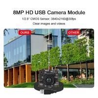 IMX415 38mm 8MP 2,9mm 100 grados sin distorsión 4K USB HD Mini Módulo de cámara para equipo médico Robot videoconferencia